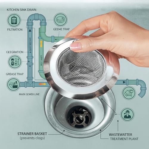 Image of Sulfar Stainless Steel Sink Strainer & Stopper 4 Inch (10 cm) | 2 in 1 Kitchen Drain Filter Basket with Fine Mesh | Anti-Clog Basin Drain Cover for Sink, Washbasin, Durable Rust Resistant (Chrome)