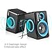 RECCAZR SP2040 Surround Computer Speakers with Deep Bass USB Wired Powered Multimedia Speaker for PC/Laptops/Smart Phone Built-in 4 Loudspeaker Diaphragm(Blue)
