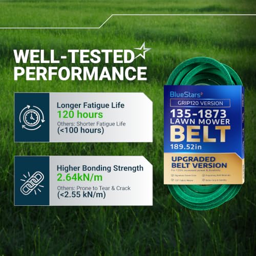 Image of [Upgraded Grip120] BlueStars 135-1873 Deck Belt | Aramid Cord | 5 /8x189.52 | Deck Belt For 60 Inch Deck Toro Titan Max 76601 76602 74452 74467 Z Master 74492 74494 74496 74497 HD 1500 HD 2000 Mowers