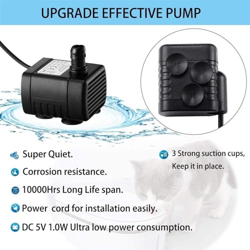 Fuente de agua para gatos REAGAR cerámica 1.3L automática miniatura 3
