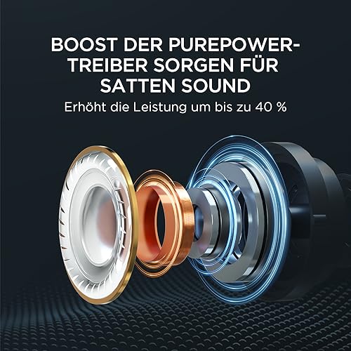 1MORE Fit S50 Open Ear Kopfhörer 5.3 Bluetooth, Sport Kopfhörer Kabellos mit Mikrofon, True Wireless Earbuds, Schnellladung, 38 Stunden Spielzeit, ENC Anruf Noise Cancelling, IPX7 Wasserdicht Ohrhörer – Bild 4