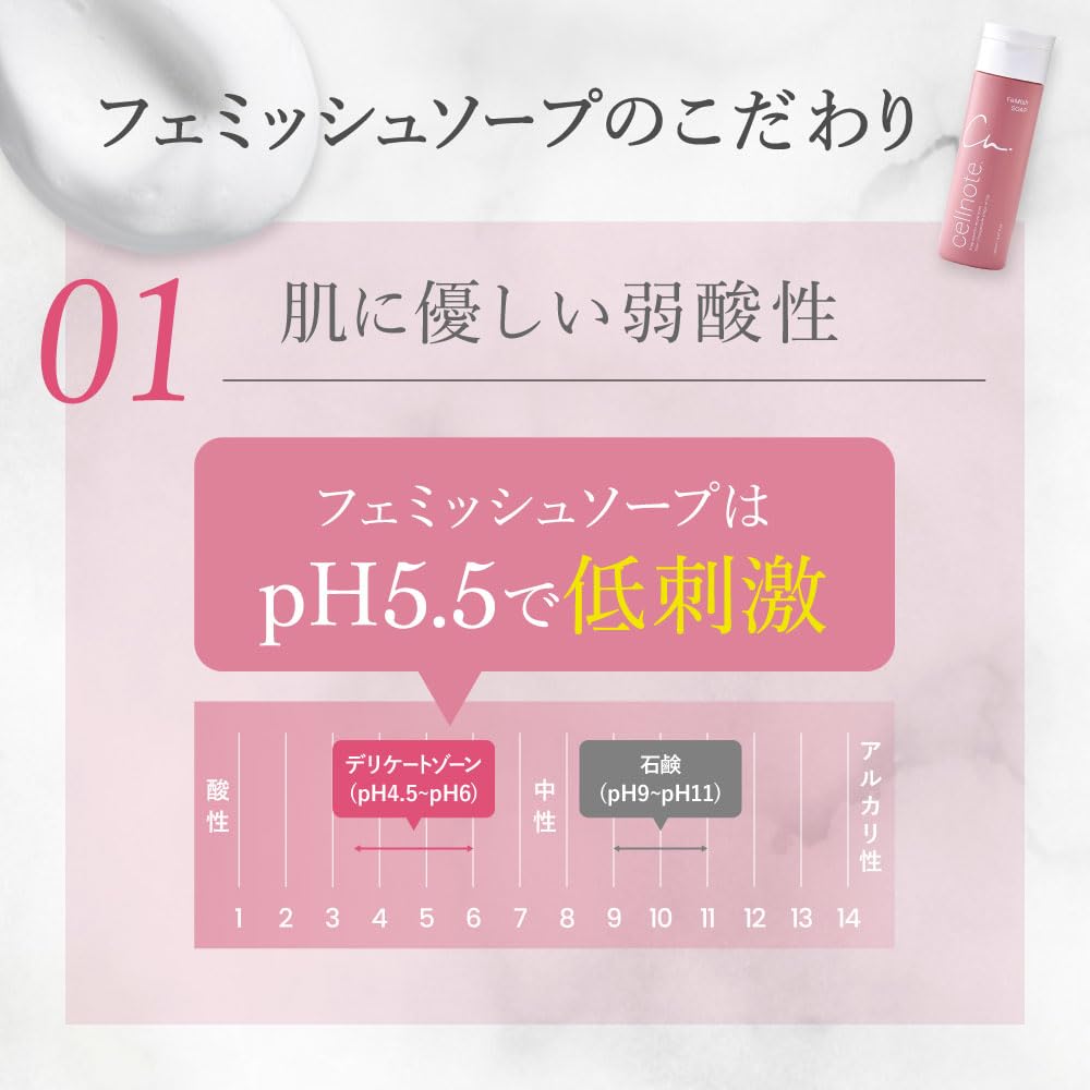 Amazon.co.jp: cellnote. FeMish SOAP フェミッシュソープ シリアル