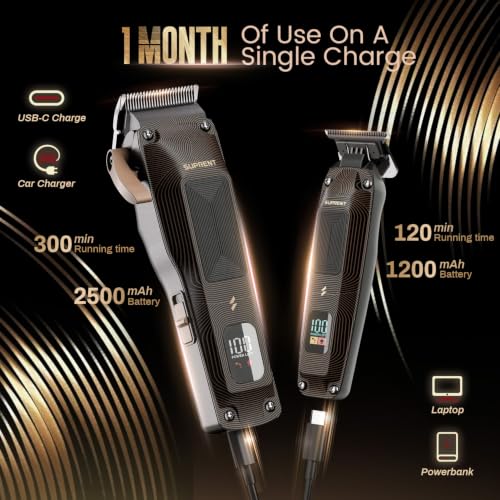 Image of SUPRENT Ripple Professional Hair Clippers for Men, Cordless Barber Kit with 7500RPM High-Speed Motor, Adjustable Zero-Gapped Blades, 10 Guard Combs & Storage Bag, Heavy-Duty Black Gold Design