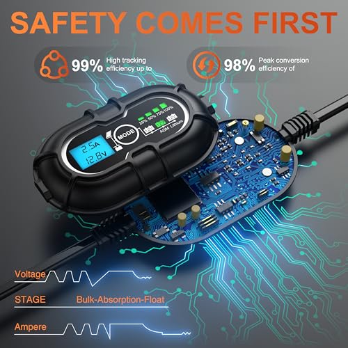 image for SUNER POWER 10 Amp 12V MPPT Solar Charge Controller, LCD Display + Sta