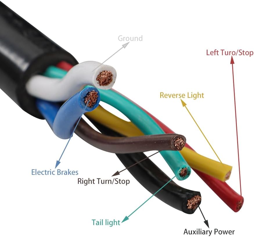 labwork 8 FT 7 Pin Trailer Extension Wiring Harness with Plug Designed for RV Trailers caravans Food Vans and Other Towed Vehicles