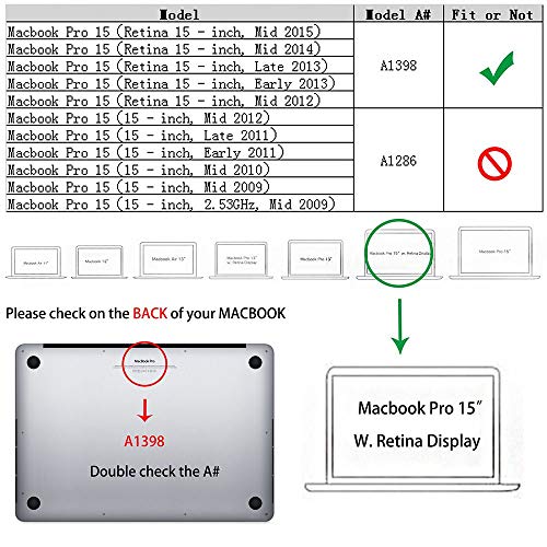 Ruban Case For Macbook Retina Pro 15 Inch A1398 (2015-2012) , Plastic Smooth Matte Hard Case Shell With Tpu Keyboard Cover, Red #TOP1