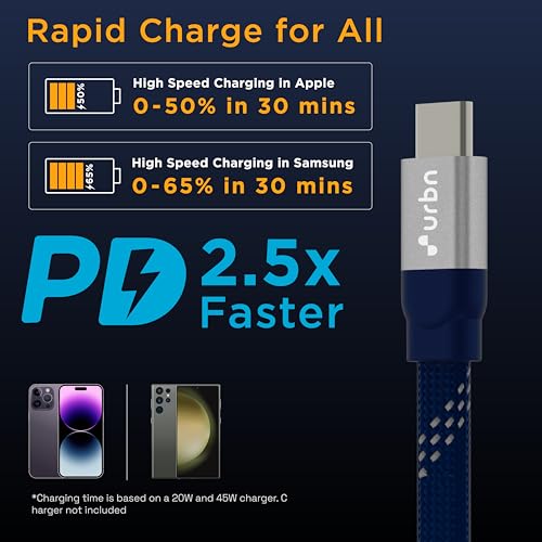 Image of URBN 20000 mAh Nano Power Bank - Payal Singhal Edition (Pink) with Designer Cable Type C to C