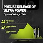 Batteries au lithium AA, 3500mAh 1.5V Double A Lithium, Batteries de dures pour caméra Blink, Non-Rechargeable paquet de 16