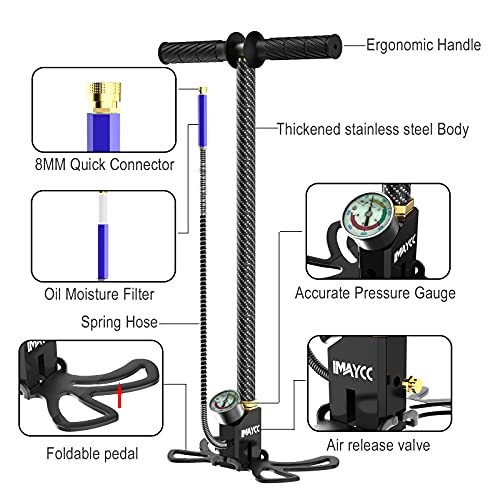 Imaycc Pcp Hand Pump 4500Psi/30Mpa, 3 Stage High Pressure Air Pump For Filling Air Rifles, Scuba Diving, Paintball - Stainless Steel Body With Oil Water Filter-Carbon Pattern #TOP2