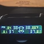 Top 5 Benefits of Installing a Tire Pressure Monitor System on Your Travel Trailer