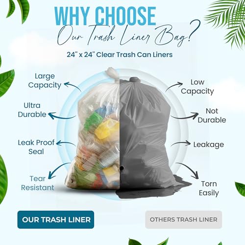 Image of Premium 7-10 Gallon Trash Can Liners 1000 Count (24 inch x 24 inch, 6 Mic) - Strong Multipurpose Clear Trash Bags on Easy-Tear Rolls for Home, Office, Commercial & Industrial Use - 20 Rolls, 50 Count
