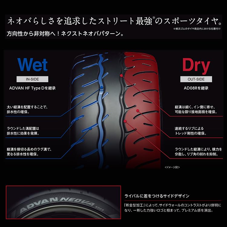 Amazon.co.jp: 4本セット YOKOHAMA ADVAN NEOVA AD09 265/35R18 97W XL 