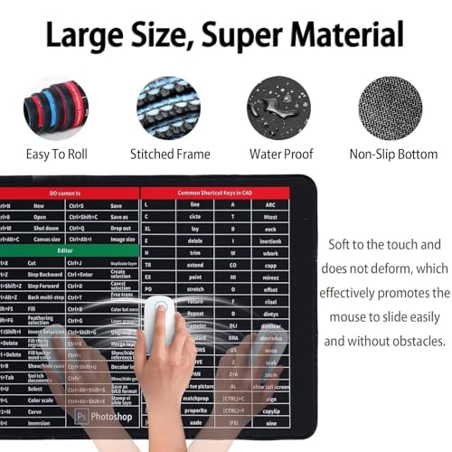 Image of Keyboard Shortcut Mouse Pad, Office /Excel /Word /PPT Shortcuts Cheat Sheet Mat, Quick Key Super Large Anti-Slip Keyboard Pad wit Clear Shortcut Key Patterns(31.5 * 11.8in) (Pack of 1)