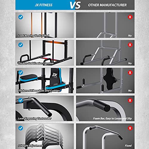 JX FITNESS Power Tower Pull Up Bar Dip Station for Home Gym, Upgraded Adjustable Dip Stand Full Body Workout Station Strength Training Equipment with Backrest
