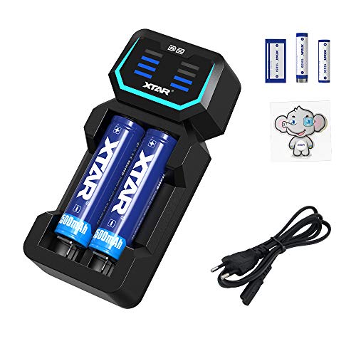 18650 Cargador Pilas rápido XTAR D2 2 Ranuras Cargador Inteligente 14650 para baterías Recargables de Iones de Litio 18650 3.7v con indicadora LED máximo 2A Cargador de batería de Coche de Juguete