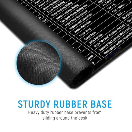 Image of Anti-Slip Keyboard Pad with Office Shortcut Keys | XL Extended Mouse Pad Desk Mat 80x30 cm | Excel Cheat Sheet Keyboard Mat | Rubber Base Gaming & Office Desk Mat