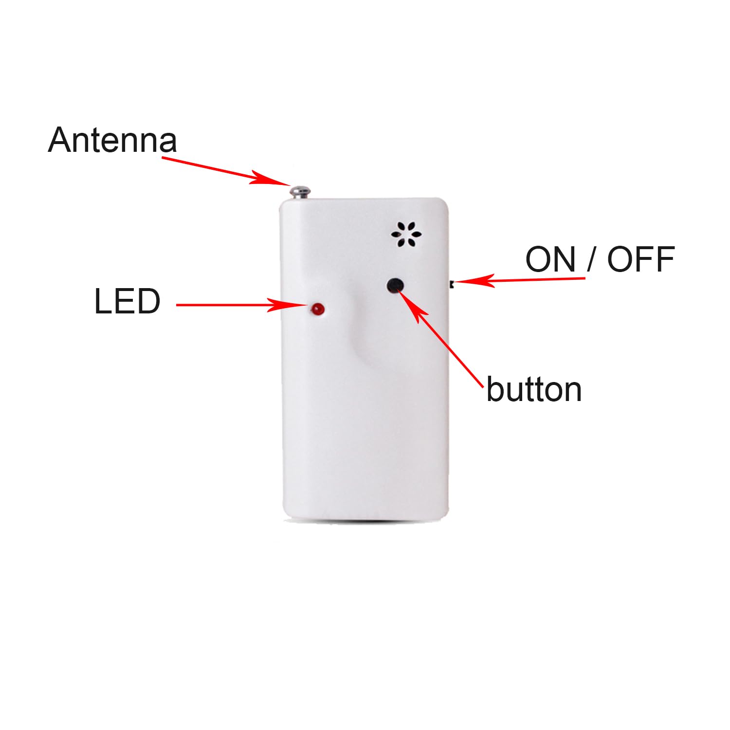 Amazon.com: Vibrator Reminder Vibrations Remote Vibration Reminders 1  Channel Wireless Reminders Alarm System mini Remote Transmitter Vibrating  1000M RF Wireless Vibrating Pager Kit Tri-Mode Vibration Beep ﻿ : Office  Products