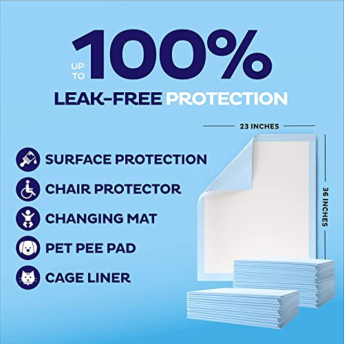 Image of Chucks Pads Disposable [200-Pack] Underpads 23x36 Incontinence Chux Pads Absorbent Fluff Protective Bed Pads, Pee Pads for Babies, Kids, Adults & Elderly | Puppy Pads Large for Training Leak Proof