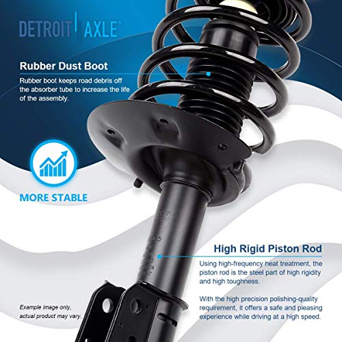 Image of Detroit Axle - 16pc Front End Suspension Kit for 2002-2007 Buick Rendezvous, Struts Lower Control Arms w /Ball Joint Tie Rods Boots Front and Rear Sway Bars Shock Absorbers Replacement