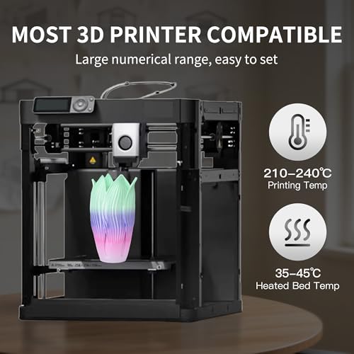Image of RAMBERY 3D Printer Filament 1.75mm Silk Rainbow PLA Filament Fast Color Change Multi-Color 3D Printing Filament, Pink Purple Mint Green, 1kg(2.2lbs)