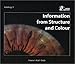 Information from Structure and Colour (Iridology 1)