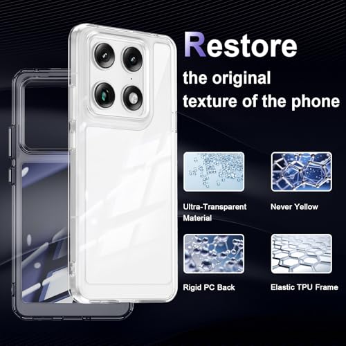 Image of Case for Motorola Signature /Edge 70 Ultra, Military Grade Drop Protection Phone Case, Yellowing Resistant, Anti-Scratch Hard PC Back, Shockproof Hard Ultra-Thin Protective Cover, Clear