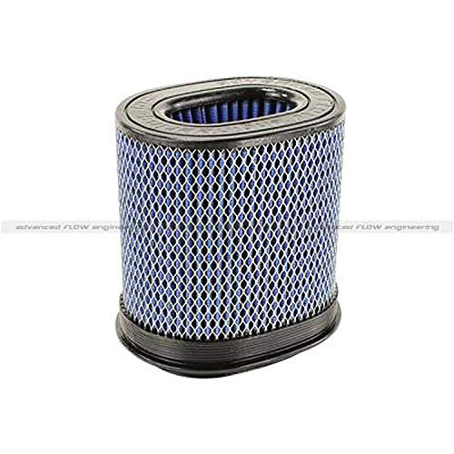 Amazon.com: aFe POWER Momentum Intake Replacement Air Filter w/Pro