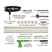 Real Avid GUN BOSS PRO AR15 CLEAN KT
