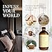 Eleven Drops Santal Aroma Fragrance Oil – Essential Oil Blend for Diffusers, Candles & Soap Making, Mixing, Long Lasting Scent, Pet Friendly, Made in USA, Amber Glass Bottle, IFRA Compliant, 4 Fl. Oz.