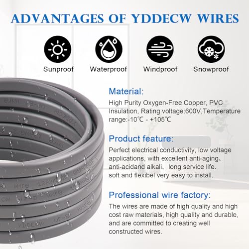 Image of 12 /2 UF-B Wire - 150FT 100% Pure Copper 12AWG 2 Connector Direct Burial Electrical Cable 12 Gauge for Underground Feeder Wet or Corrosive Locations Indoor & Outdoor etc