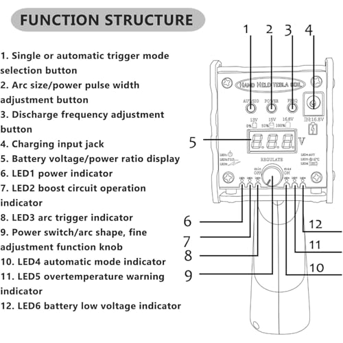 Modèle scientifique d'expérimentation COYEUX avec pistolet Tesla tactile - 8