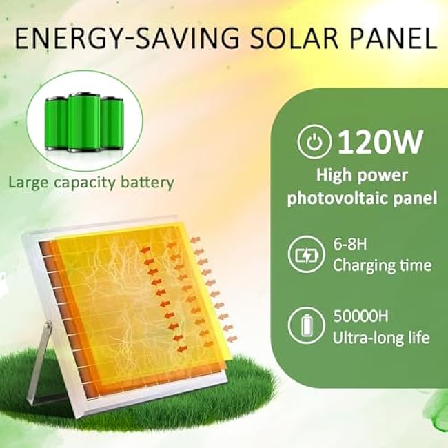 Solar LED Garden Lights (3 Lighting Modes) - IP65 Waterproof, 12H Runtime, Stainless Steel Pathway Lamp 3000K for Yard/Patio, Plant Stand & Landscape (21.3 x 21.7)