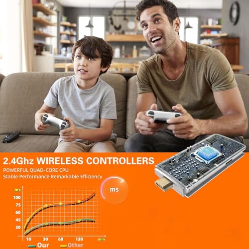 Console rétro 4K HDMI Portable Game Stick TV Console de Jeu intégrée 20000 Jeux avec contrôleur sans Fil 2.4G, Plug and Play Console rétro, Cadeau pour Noël – Image 6
