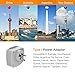 TESSAN New Zealand Australia Plug Adapter, Type I Travel Adaptor with 2 USB Ports 2 American Outlets, US to Australian AU Fiji Argentina China Charger Power Converter