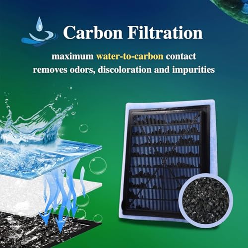 Image of 20 Pack Replacement Aquarium Filter Cartridge, Fit for Aqua-Tech 10-20 Gallon Power Filters, for Aqua-Tech EZ-Change #2 Fish Tank Filters