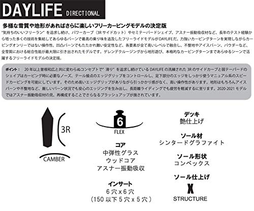 Amazon | 20-21 SCOOTER スクーター DAYLIFE デイライフ メンズ サイズ