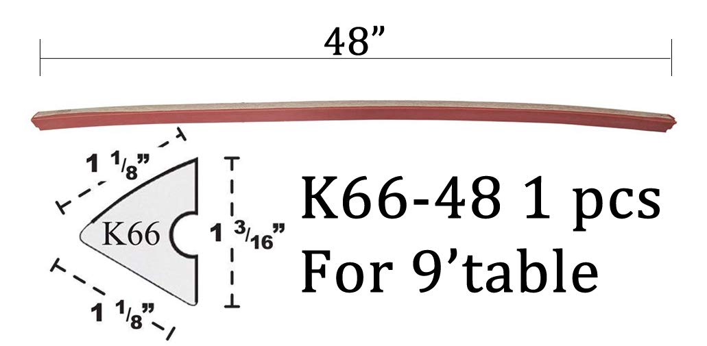 BornWinner BW Premium K55 K66 Superspeed Rail Cushion, Best Performance and Consistency on The Market