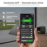 FOSSiBOT B0GJBJQQG8 lato 3