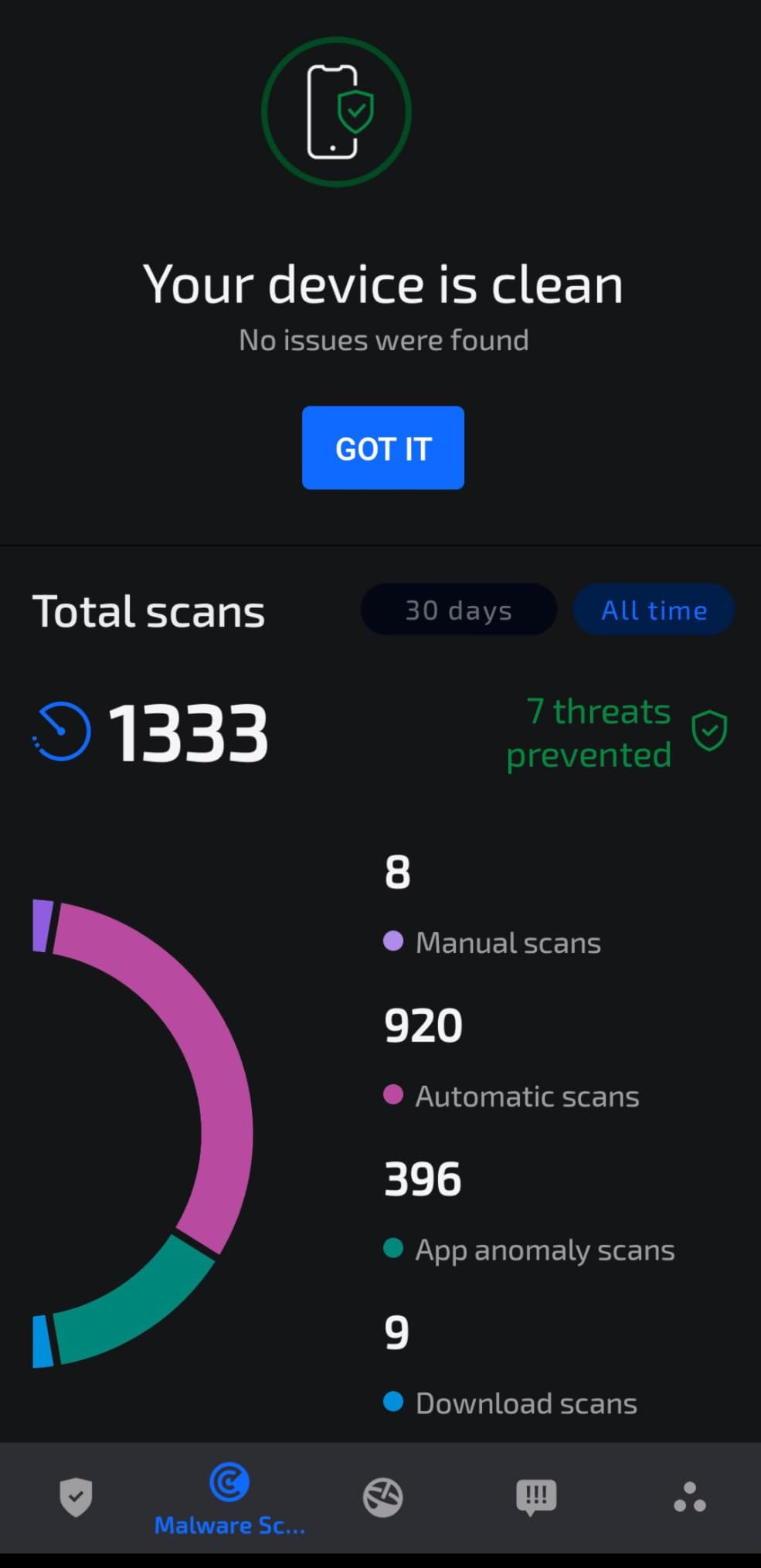 Bitdefender 1 Device,1 Year Mobile Security Android Latest
