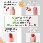modelones Gel Top Coat and Base Coat, 2 Pcs No Wipe Clear Base and Top Coat Set for Gel Nail Polish Soak Off Long Lasting Upgraded Shiny DIY Manicure Gift for Women 10 ml - Image 5