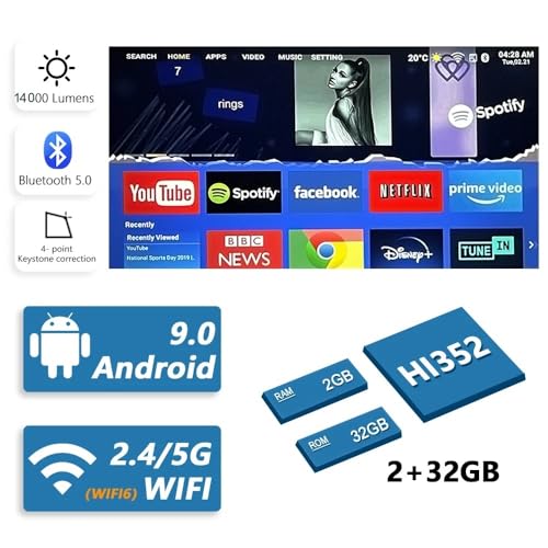 Image of AUN AKEY7 MAX Pro Projector for Home 4K Support, 12000 Lumen Native Full HD Projector 2GB 16GB 5G WiFi 6 Bluetooth 5 YouTube PrimeVideo Netflix Builtin Apps Portable Projector 300inch Movie Theater