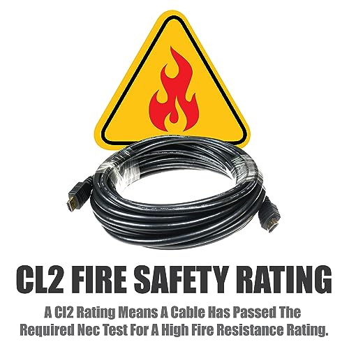 Ntw 50Ft. High Performance Gold Plated Hdmi Cable W/Cl2 Fire Safety Rating, 26 Awg, Ethernet, High Definition, V. 1.4 M-M - Nhdmi4-50/26Cl2 #TOP1