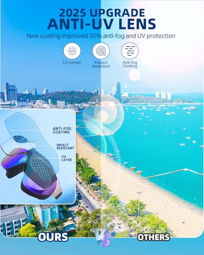 Image of Swim Goggles 2 Pack, Wide View Anti Fog&UV Swimming Goggles for Audlt, No Leak Pool Beach Essentials for Men Women