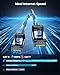 CABNEER Cat8 Ethernet Cable 15 ft 1 Pack, High Speed 40Gbps 2000MHz, Braided, Blue, Compatible with Router, Modem, Laptop, PC, Gaming