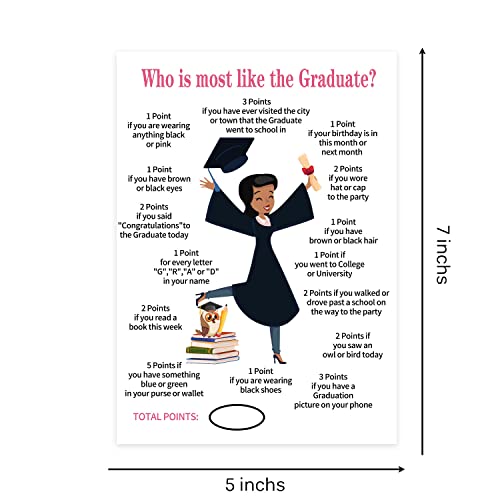 Who Is Most Like The Graduate - Graduation Party Games -High School Or College Graduation Party Games Decorations Supplies（Graduation 2） #TOP1