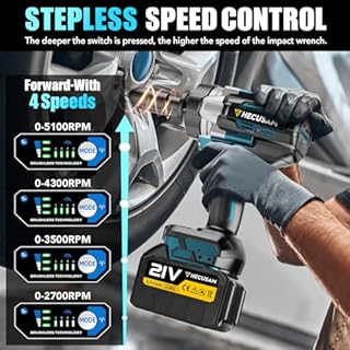 Hecusam 2100 N.M Clé à Chocs Sans Fil Brushless, 3/4" Boulonneuse A Choc Electrique Avec 2 Batterie, Adaptateur 1/2", Visseuse A Choc Pour Voitures Et Machines Lourdes