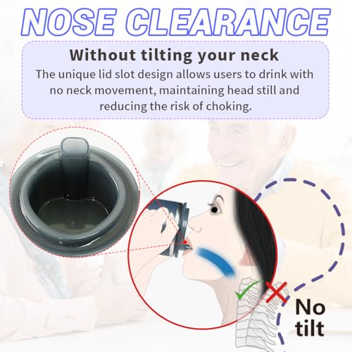 Image of Dysphagia Regulating Drinking Cup for Swallowing Difficulty Adults with 5cc 10cc 15cc Sip Options, Limited Slow Flow Cup for Choke Prevention (Blue)