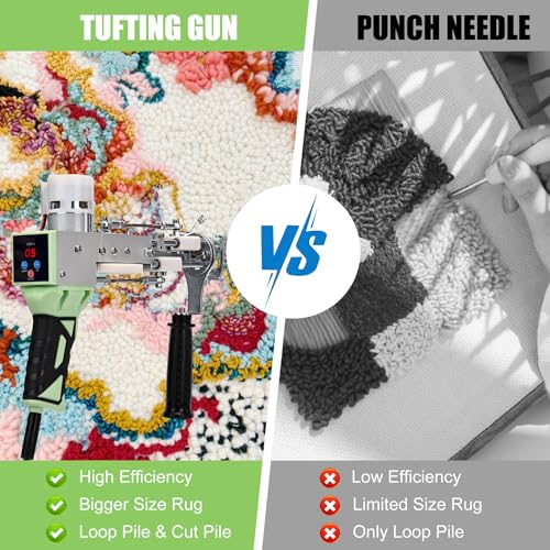 Image of Tufting Gun Kit 2 in 1 Non-Slip Grip Carpet Trimmer kit Digital Screen Controls Speed Rug Gun Kit Cut Pile /Loop Pile Rug Tufting Kit