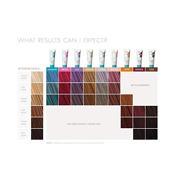 Moroccanoil Color Depositing Mask, Rose Gold, 6.7 oz