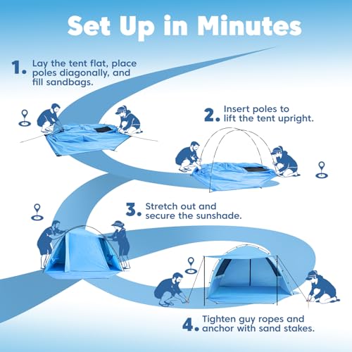 Purebox Beach Tent Sun Shelter - 2/3/4 Person UPF 50+ UV Protection Tents with Canopy, Easy Setup Lightweight Beach Shade Tent, Portable Beach Cabana Sun Shade Shelter - image 7